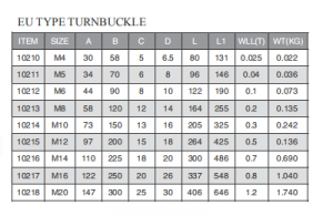 EU TYPE TURNBUCKLE China Factory